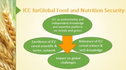 ICC Global Nutrition & Food Security Initiative